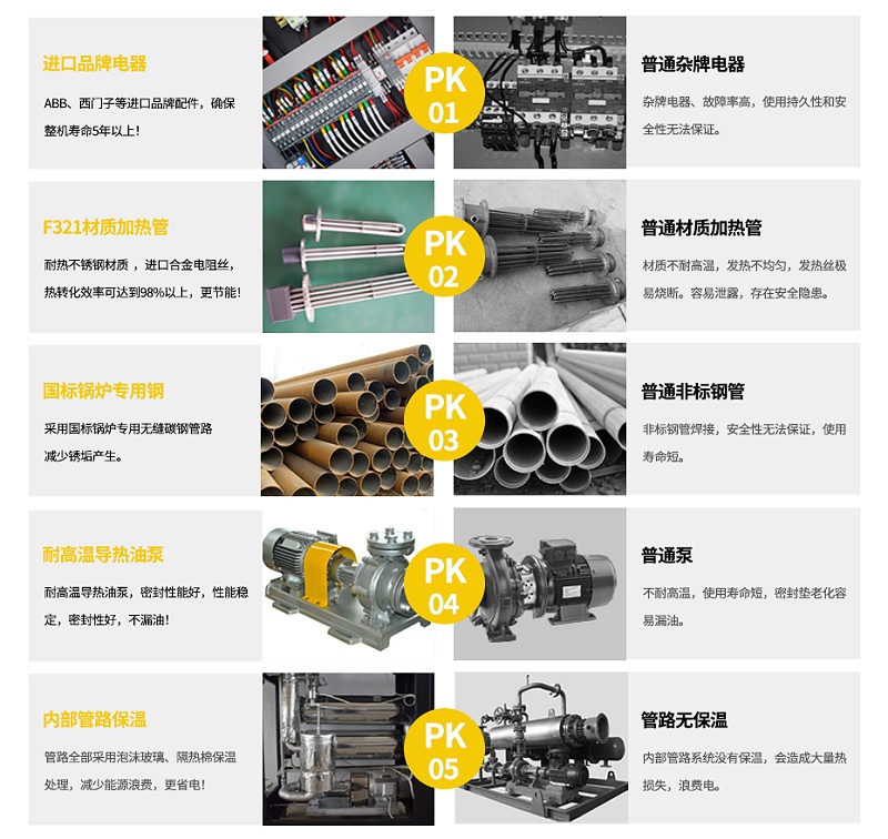 深夜激情网深夜黄色网站在线观看品牌优势