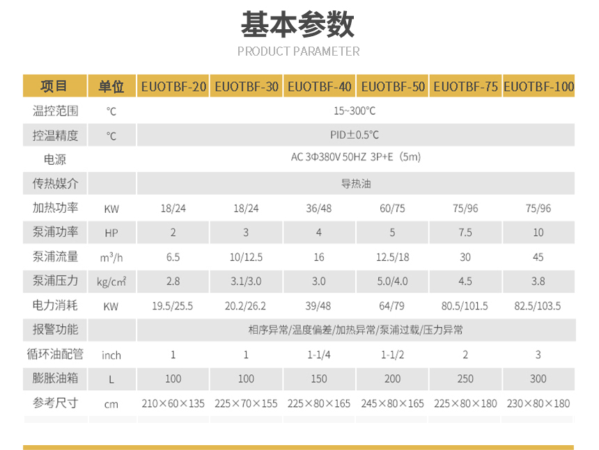 隔离式防爆深夜黄色网站在线观看参数