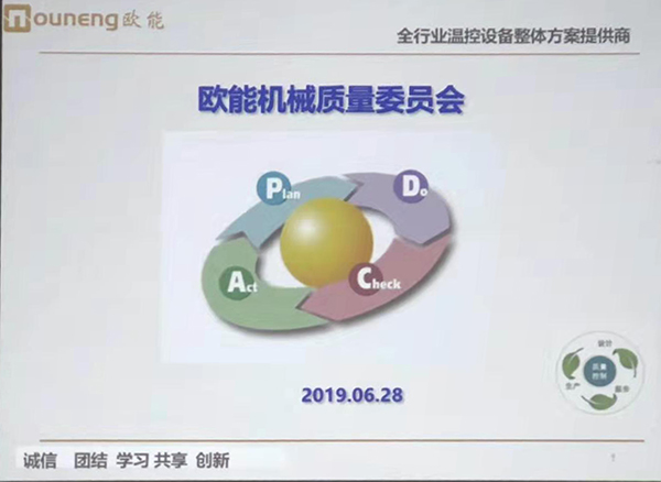 深夜激情网机械QC小组